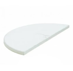 Kamado Joe Halfmoon Deflector Plates Big Joe 2 Stuks