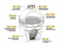 The Bastard Anniversary Edition Large Complete -BIG GREEN EGG Winkel image 150