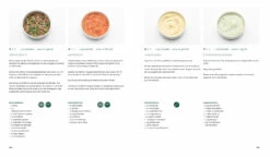 Big Green Egg Modus Operandi 11 Big Green Egg Modus Operandi -BIG GREEN EGG Winkel image 16