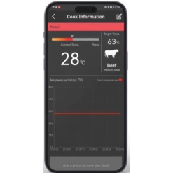 HerQs Double Max -BIG GREEN EGG Winkel image 1686