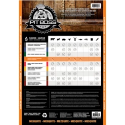 Pit Boss Mesquite Blend Pellets 9 Kg 5 Pit Boss Mesquite Blend Pellets 9 Kg -BIG GREEN EGG Winkel image 1713