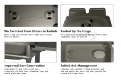 The Original PK300AF Grill&Smoker Blue Franklin Edition -BIG GREEN EGG Winkel image 175