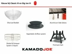 Kamado Joe Big Joe III -BIG GREEN EGG Winkel image 484