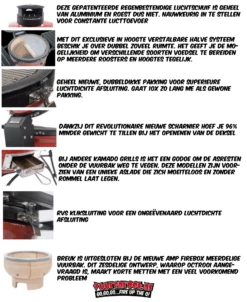 Kamado Joe Big Joe II -BIG GREEN EGG Winkel image 650